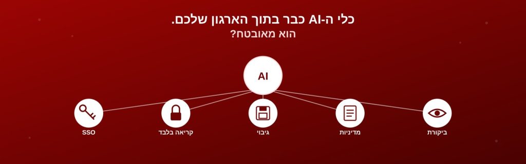 מדריך-AI-באנר מדריך-AI-באנר